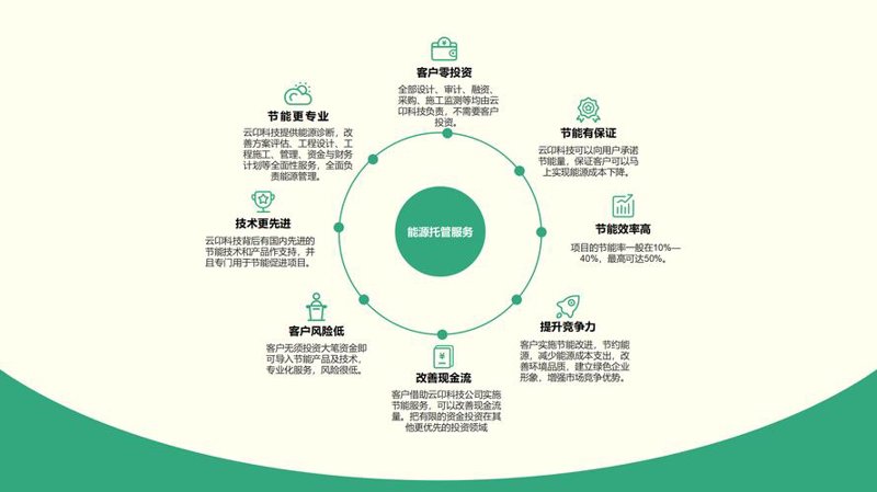 暖气管道安装：温暖家居的必学技巧
